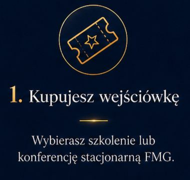 1. Kupujesz wejściówkę